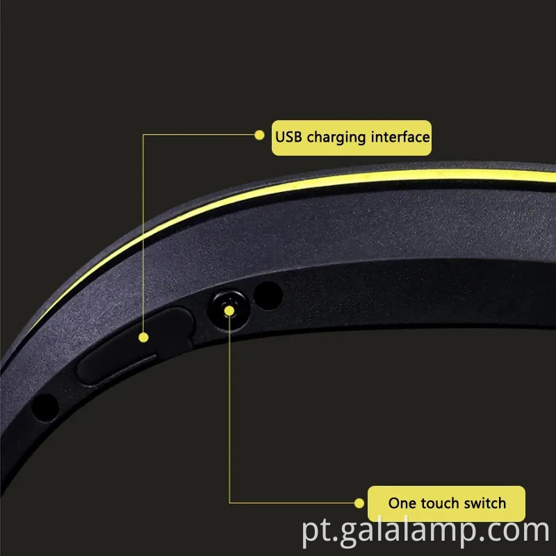 Ultimate USB C faróis recarregáveis para aventuras ao ar livre